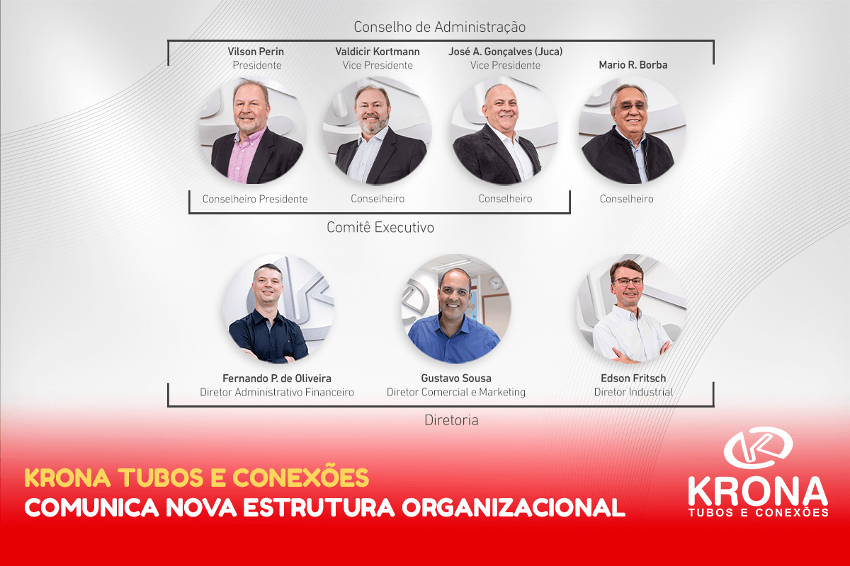 Krona Comunica Nova Estrutura Organizacional