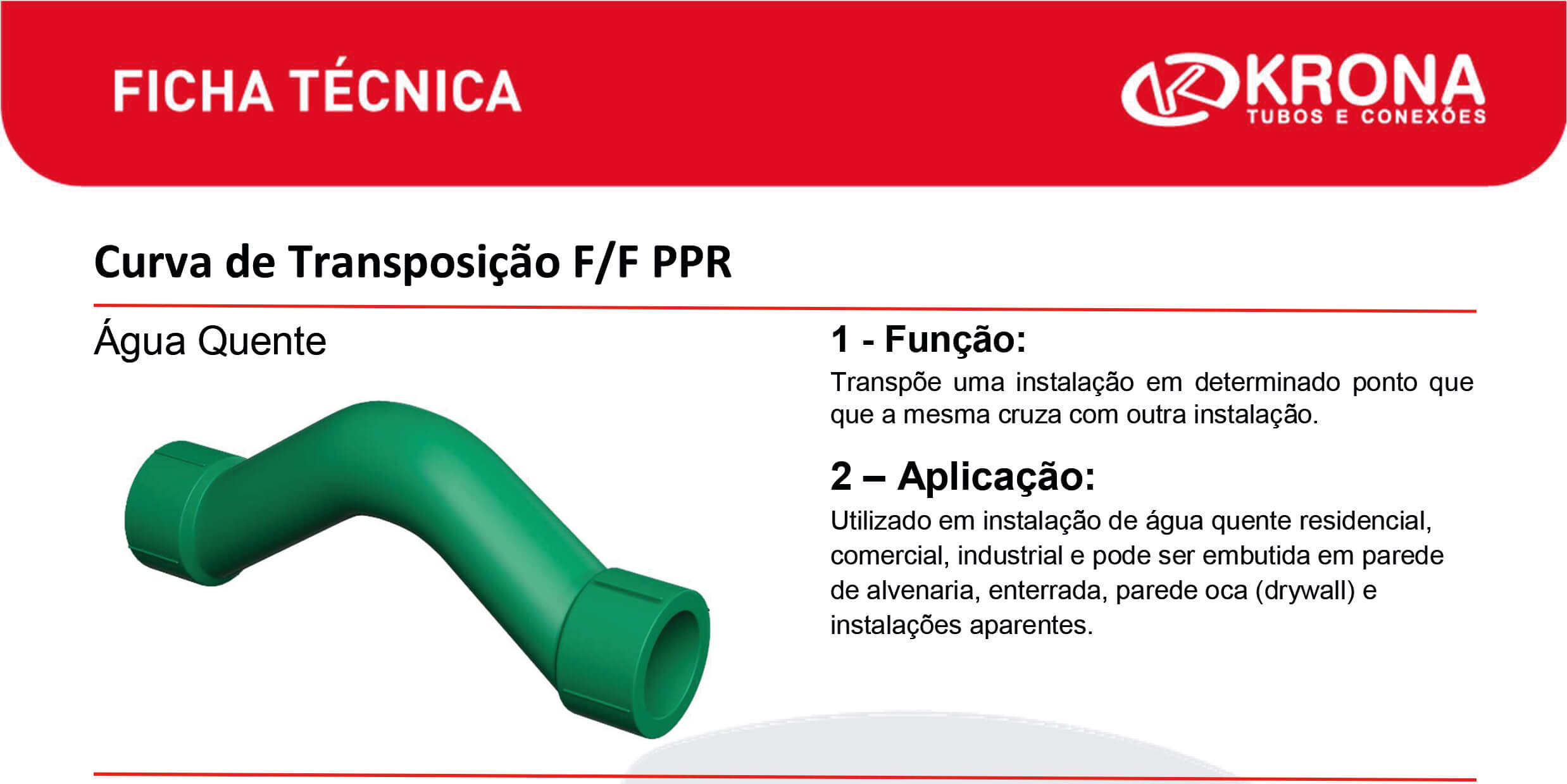 Ficha Técnica – Curva de Transposição F_F PPR