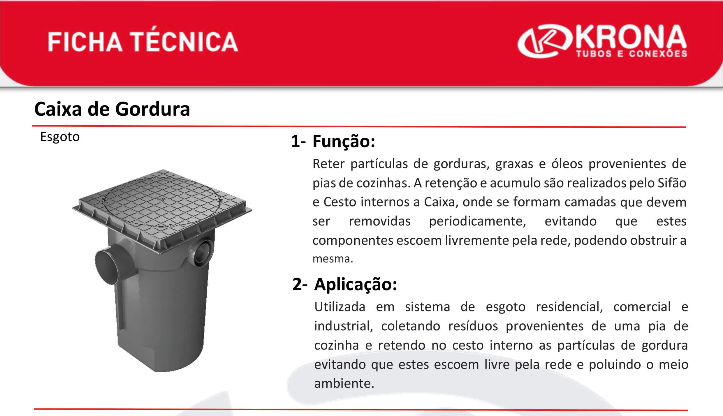 Ficha Técnica – Caixa de Gordura