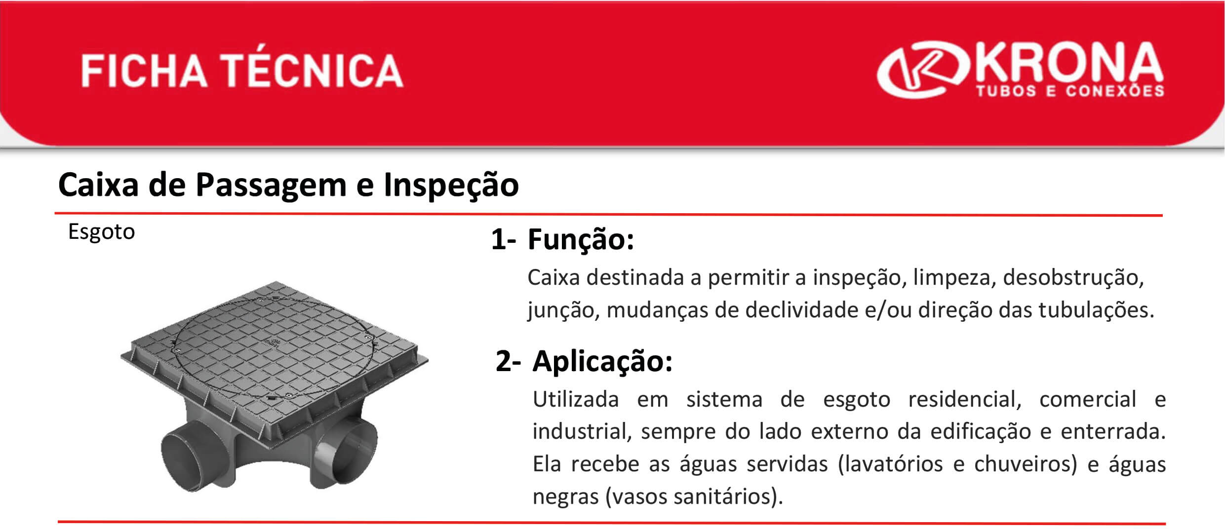 Ficha Técnica – Caixa de Passagem e inspeção