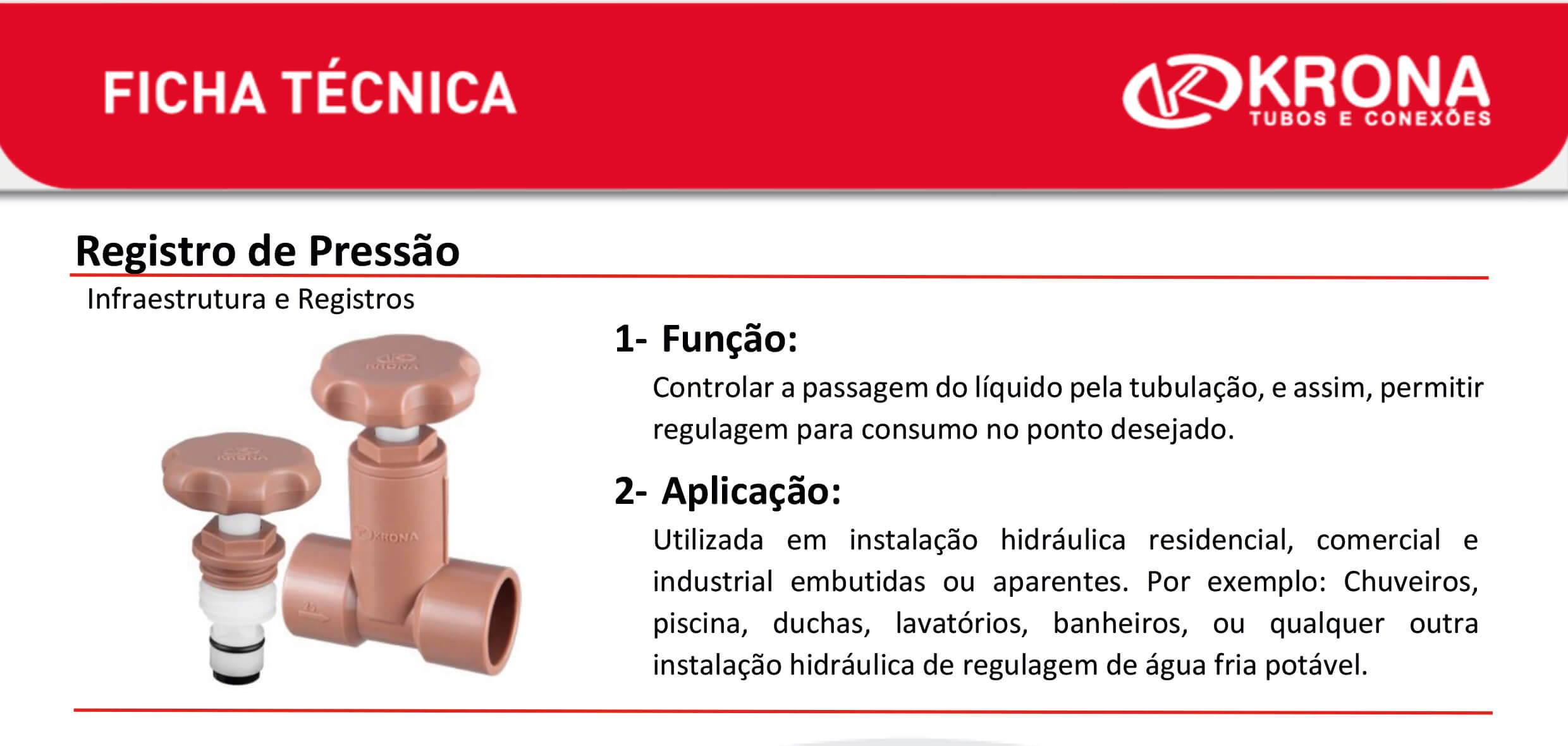 Ficha Técnica – Registro de Pressão