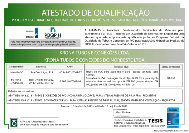 Atestado de Qualificação Programa Setorial da Qualidade de Tubos e Conexões de PVC para Instalações Hidráulicas Prediais – 16/04/2022 a 15/07/2022