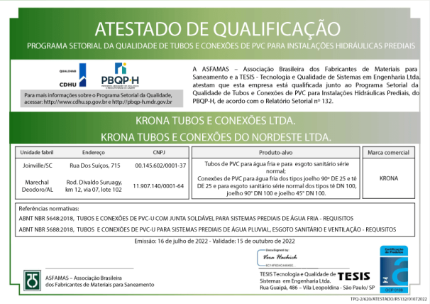 Atestado de Qualificação Programa Setorial da Qualidade de Tubos e Conexões de PVC para Instalações Hidráulicas Prediais – 16/07/2022 a 16/10/2022