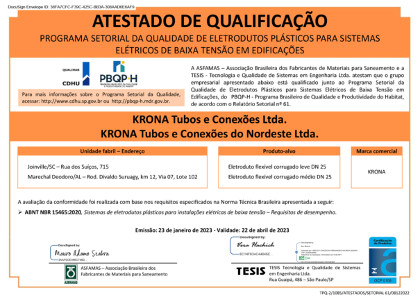 Atestado de Qualificação Programa Setorial da Qualidade de Eletrodutos Plásticos para Sistemas Elétricos de Baixa Tensão em Edificações – 23/01/2023 a 22/04/2023