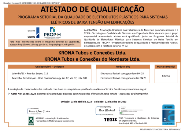 Atestado de Qualificação Programa Setorial da Qualidade de Eletrodutos Plásticos para Sistemas Elétricos de Baixa Tensão em Edificações – 23/04/2023 a 22/07/2023