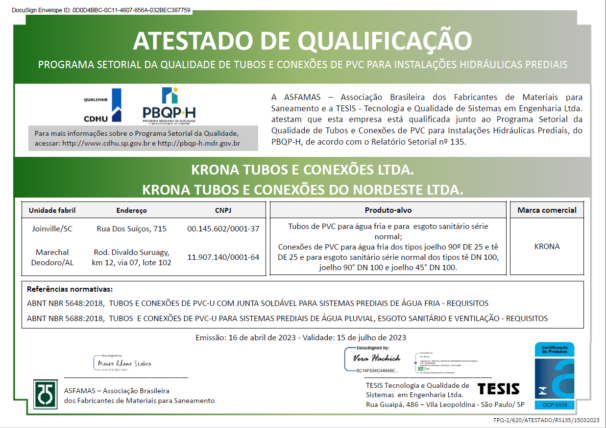 Atestado de Qualificação Programa Setorial da Qualidade de Tubos e Conexões de PVC para Instalações Hidráulicas Prediais – 16/04/2023 a 15/07/2023