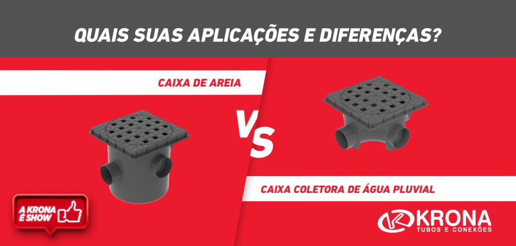 Caixa de Areia x Caixa Coletora de Água Pluvial: quais suas aplicações e diferenças?