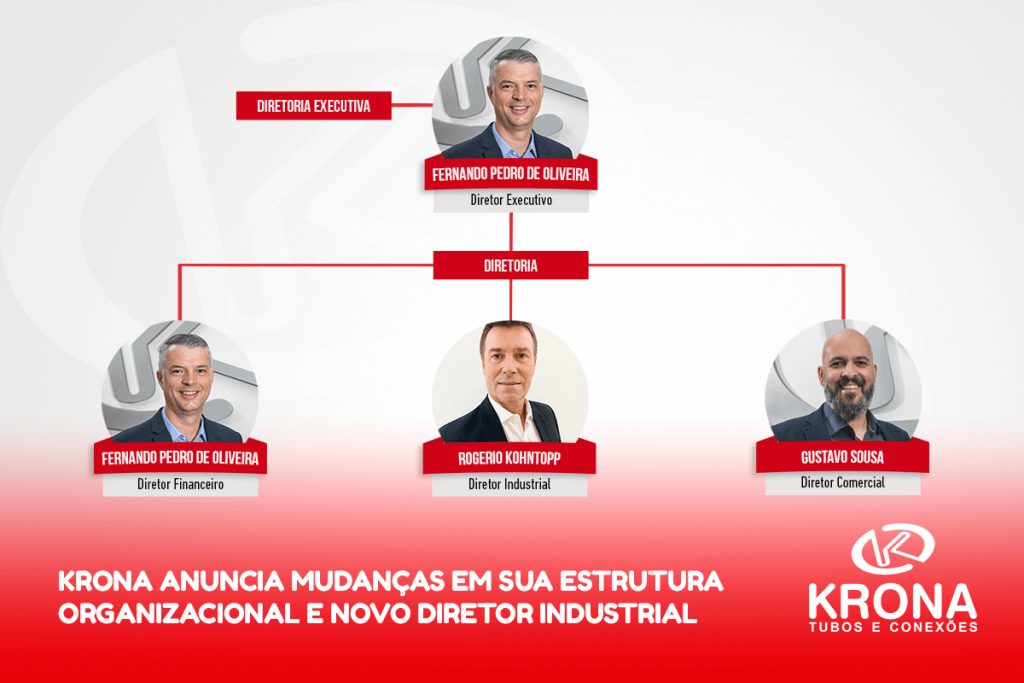 Krona anuncia mudanças em sua estrutura organizacional e novo Diretor Industrial