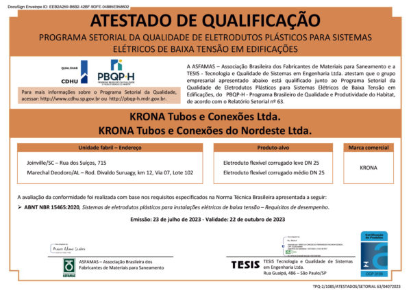 Atestado de Qualificação Programa Setorial da Qualidade de Eletrodutos Plásticos para Sistemas Elétricos de Baixa Tensão em Edificações – 23/07/2023 a 22/10/2023