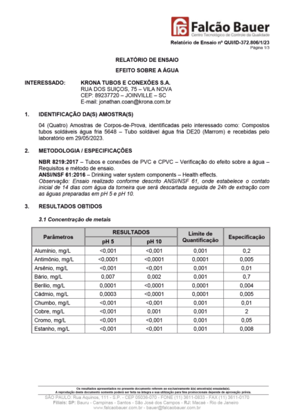 RELATÓRIO DE ENSAIO NBR 8219 – Efeito sobre a água – Compostos tubos soldáveis água fria NBR 5648