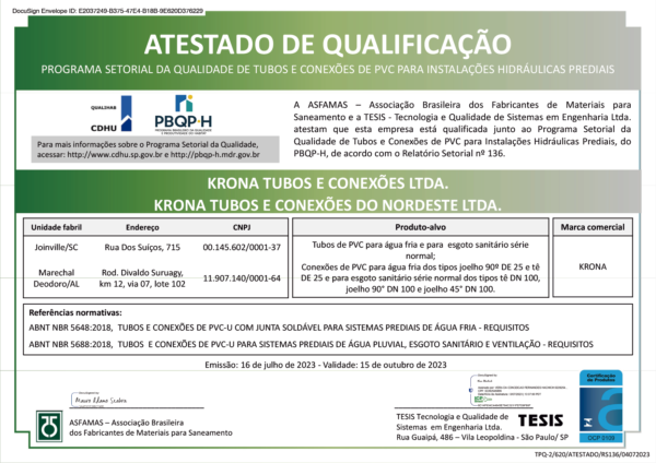 Atestado de Qualificação Programa Setorial da Qualidade de Tubos e Conexões de PVC para Instalações Hidráulicas Prediais – 16/07/2023 a 15/10/2023