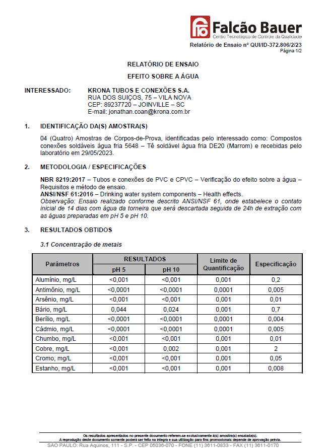 RELATÓRIO DE ENSAIO – Efeito sobre a água – Conexões Soldáveis Água Fria