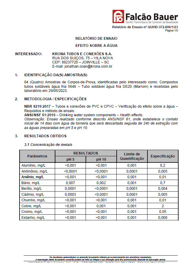 RELATÓRIO DE ENSAIO – Efeito sobre a água – Tubos Soldáveis Água Fria